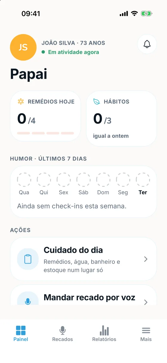 Tela inicial do Amparo para a família, com o cartão Cuidado do dia, remédios, hábitos e humor da semana
